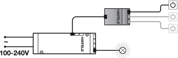 Multi-Schalter-Box für Häfele Loox | Kabellänge: 1000 mm | Maße: 55 x 45 x 16 mm