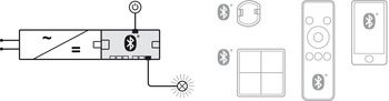 Häfele 6-fach-Verteiler mit Connect Mesh | 24V Spannung | mit Schaltfunktion