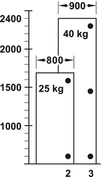 Spezialscharnier für Türen bis 900 mm Türbreite | Anschlag: Innenanschlag | Öffnungswinkel: 93°