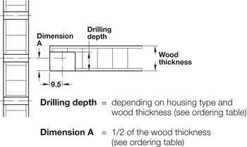 Verbindergehäuse von Häfele Rafix 20 | Bohrtiefe: 14,02 mm +0,2 mm | Für Holzdicke ab 19 mm